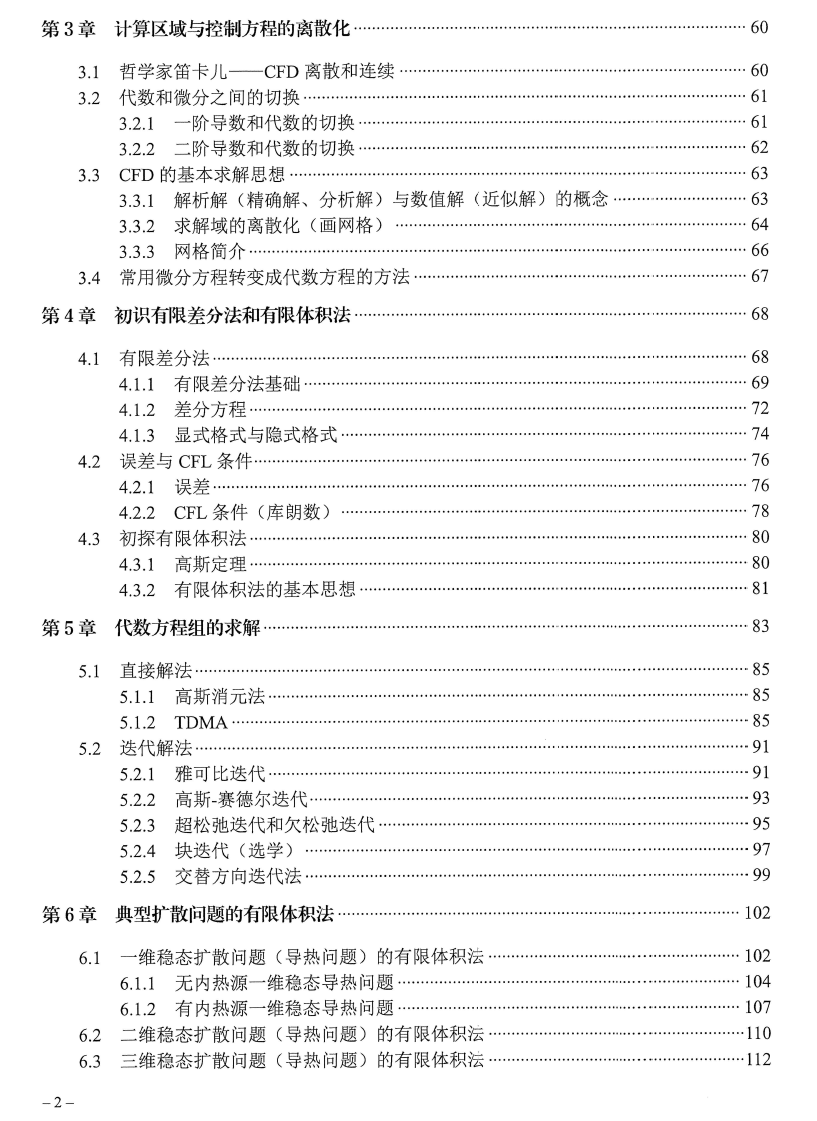 《计算流体力学大串讲》书籍推荐